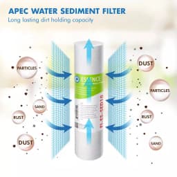 APEC Water Systems APEC Essence 10 in. 5-Micron Sediment Replacement Filter for RO Systems thumbnail 2