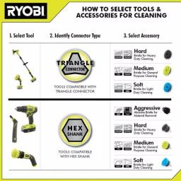 RYOBI Hard Bristle Brush Cleaning Kit, 2-Piece Hex Shank Set thumbnail 11