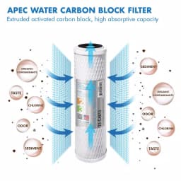 APEC Water Systems Ultimate 10 in. Super Capacity Replacement Filter Set for RO-PH90 pH+ Reverse Osmosis Systems thumbnail 5
