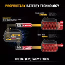 DEWALT FLEXVOLT 6.0 Ah Lithium-Ion Battery Pack (2-Pack) - 20V/60V MAX thumbnail 3