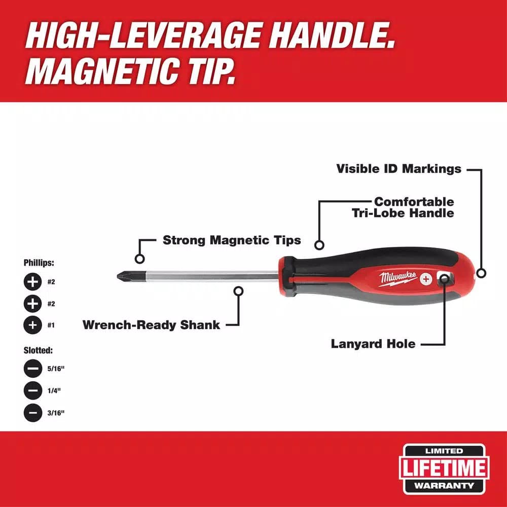 Milwaukee 6-Piece Screwdriver Set with Magnetic Tips and High-Leverage Handles
