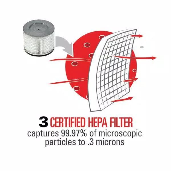 RIDGID Certified HEPA Filter and Fabric Pre-Filter for RV2400HF Wet/Dry Vacuum