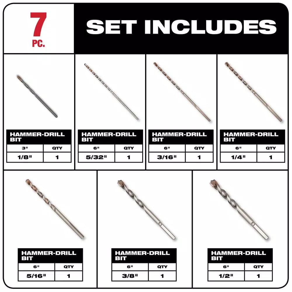 Milwaukee 7-Piece Carbide Hammer Drill Bit Set with 3-Flat Secure-Grip
