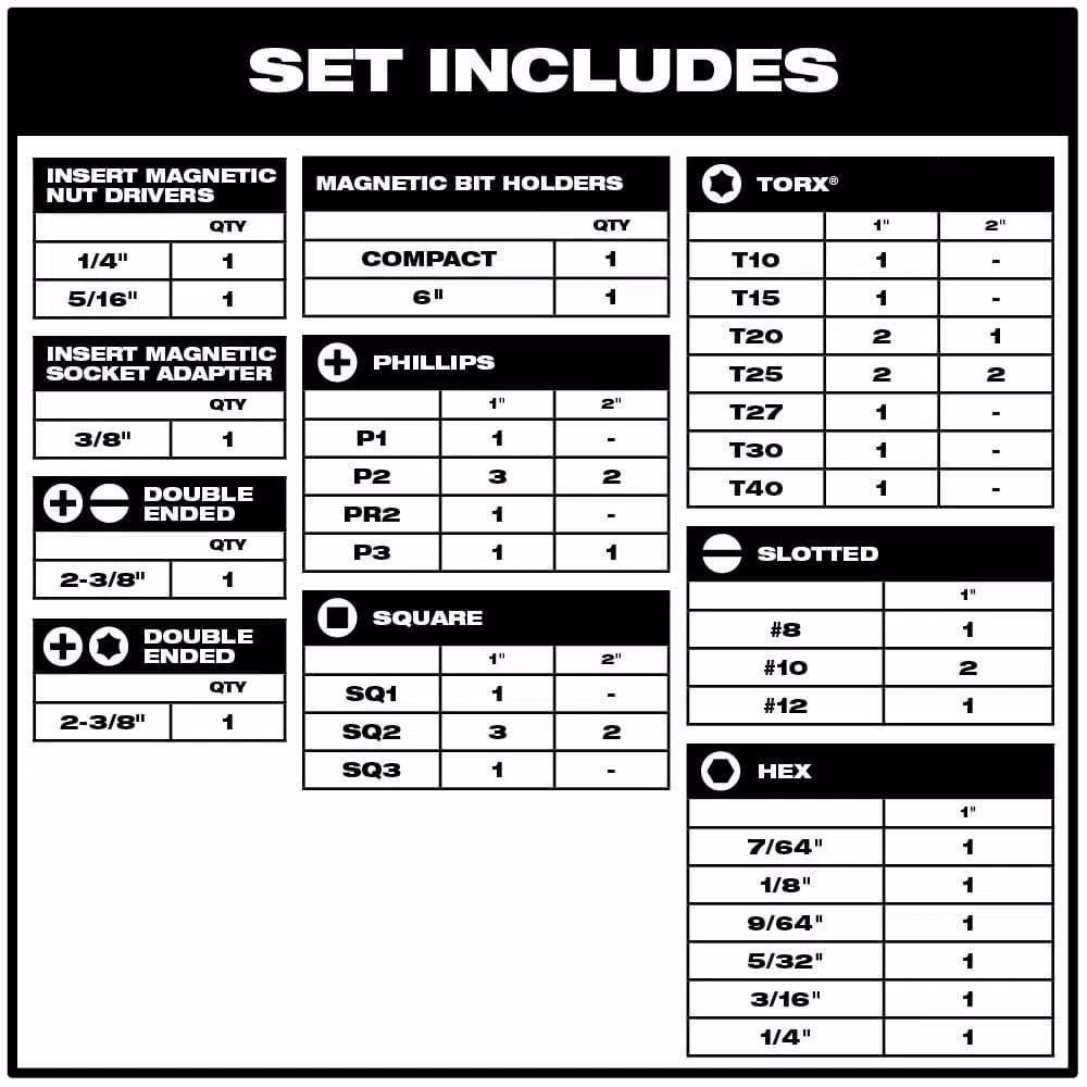 Milwaukee SHOCKWAVE Impact Duty Steel Driver Bit Set, 45-Piece