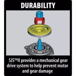Makita 10.5 Amp 5 in. Angle Grinder with Tuck Point Guard and SJS II Technology thumbnail 6