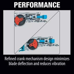 Makita 36V (18V X2) LXT Brushless Cordless Reciprocating Saw Kit with (2) 5.0Ah Batteries and Charger thumbnail 10