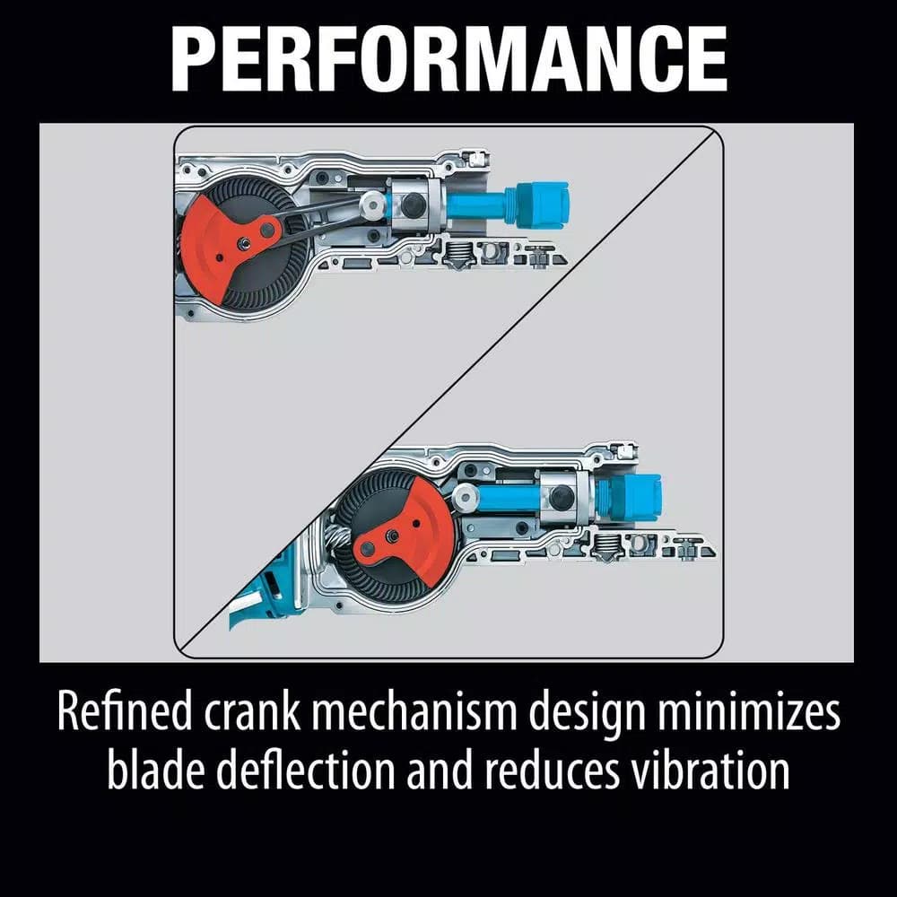 Makita 36V (18V X2) LXT Brushless Cordless Reciprocating Saw Kit with (2) 5.0Ah Batteries and Charger
