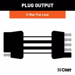 CURT 5-Way Flat Trailer Connector Kit with 72" Color-Coded Wires thumbnail 2