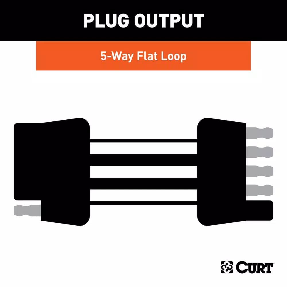 CURT 5-Way Flat Trailer Connector Kit with 72" Color-Coded Wires