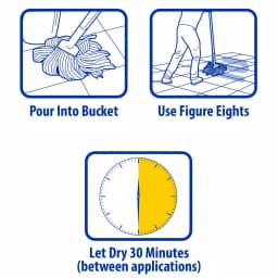 Zep Stain-Resistant Floor Sealer, 1 Gallon thumbnail 6