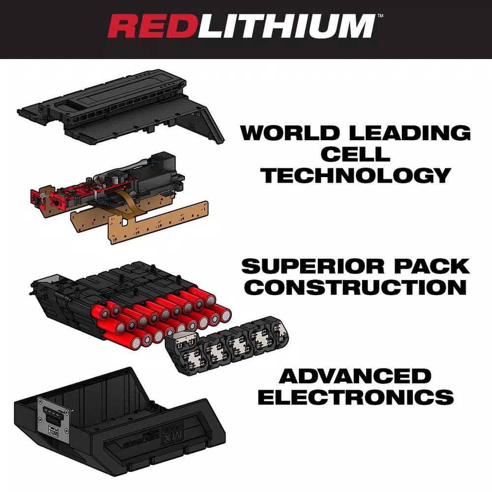 Milwaukee MX FUEL REDLITHIUM XC406 6.0 Ah Lithium-Ion Battery Pack