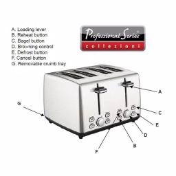 Professional Series 4-Slice Stainless Steel Wide Slot Toaster with Independent Controls thumbnail 6