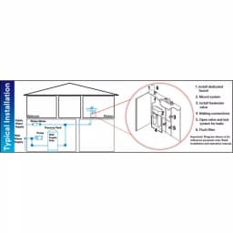 3M Aqua-Pure AP-DWS1000 Under Sink Water Filtration System with Dedicated Faucet thumbnail 5
