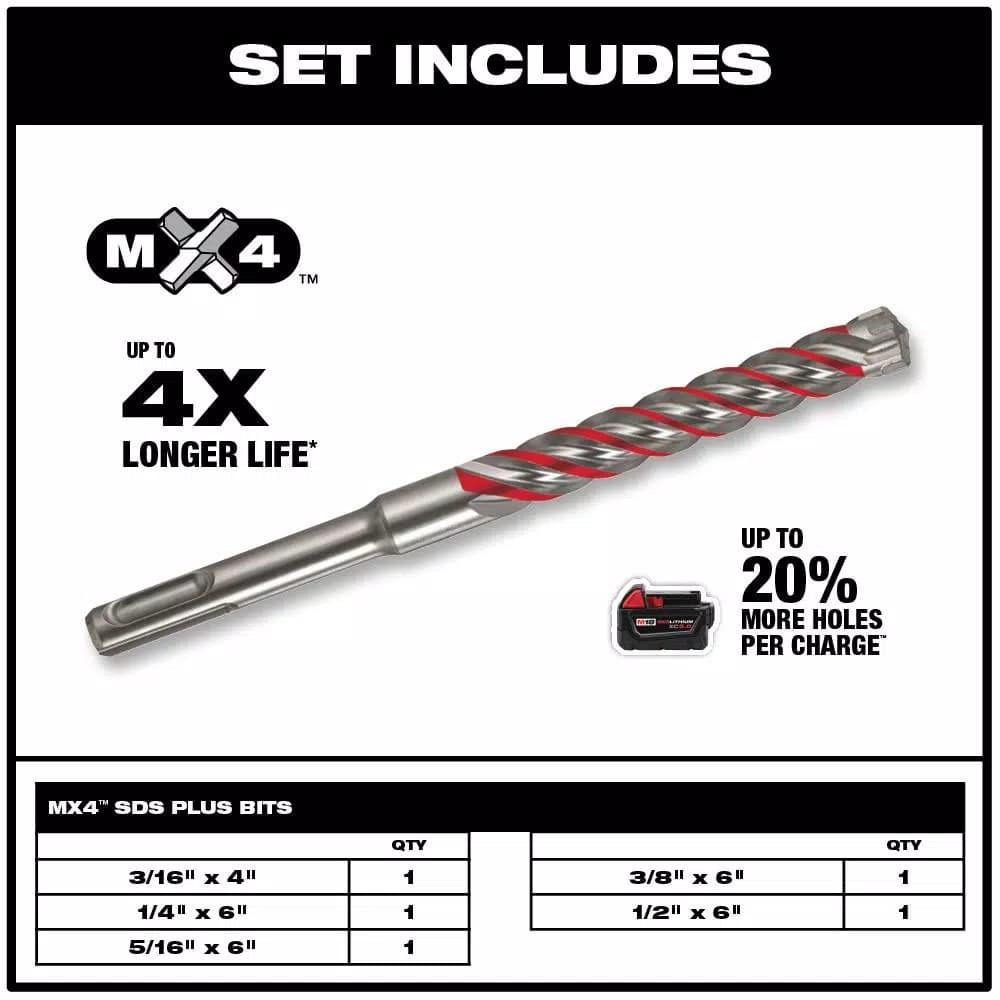 Milwaukee MX4 4-Cutter SDS-Plus Carbide Hammer Drill Bit Kit, 5-Piece