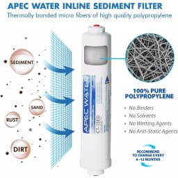 APEC Water Systems Replacement Filter Set for RO-CTOP Countertop Reverse Osmosis Systems, 4-Pack thumbnail 3