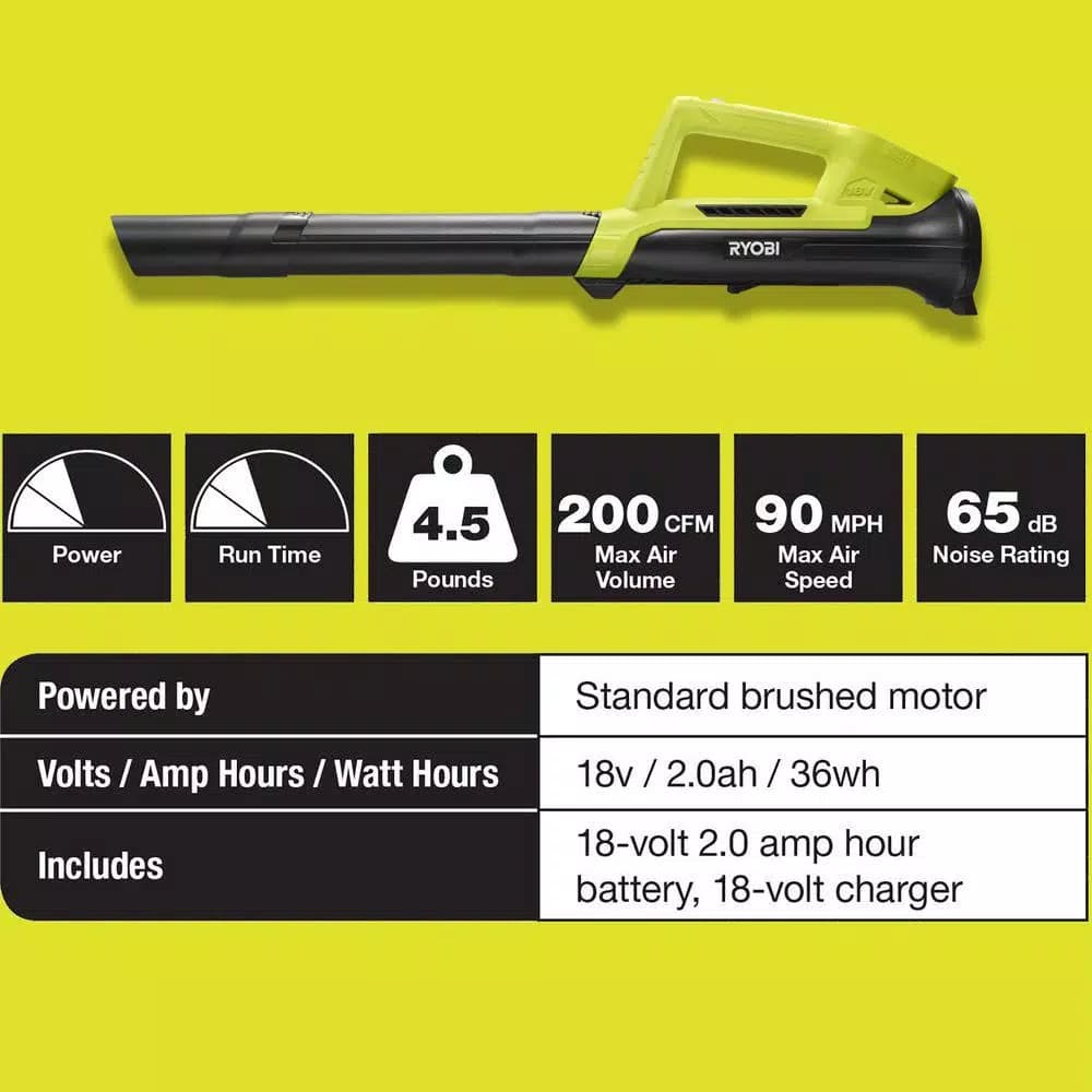 Ryobi ONE+ 18V Cordless Leaf Blower Kit, 200 CFM, 90 MPH, Includes 2.0 Ah Battery and Charger (Refurbished)