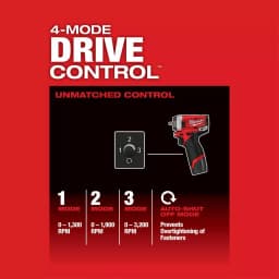 Milwaukee M12 FUEL 1/4 in. Stubby Brushless Cordless Impact Wrench Kit with Two Batteries and Charger thumbnail 7
