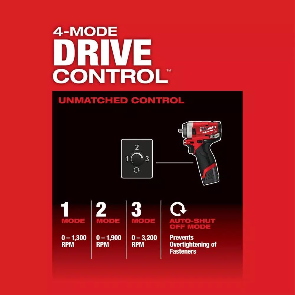 Milwaukee M12 FUEL 1/4 in. Stubby Brushless Cordless Impact Wrench Kit with Two Batteries and Charger