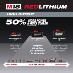 Milwaukee M18 FUEL 3-Tool Combo Kit: Hammer Drill, Impact Driver & Circular Saw with 4 Batteries thumbnail 8