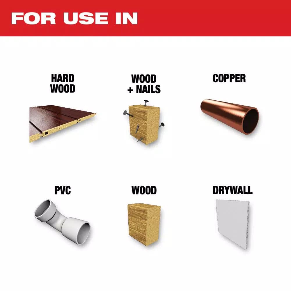 Milwaukee OPEN-LOK 6-Piece Universal Oscillating Multi-Tool Blade Kit