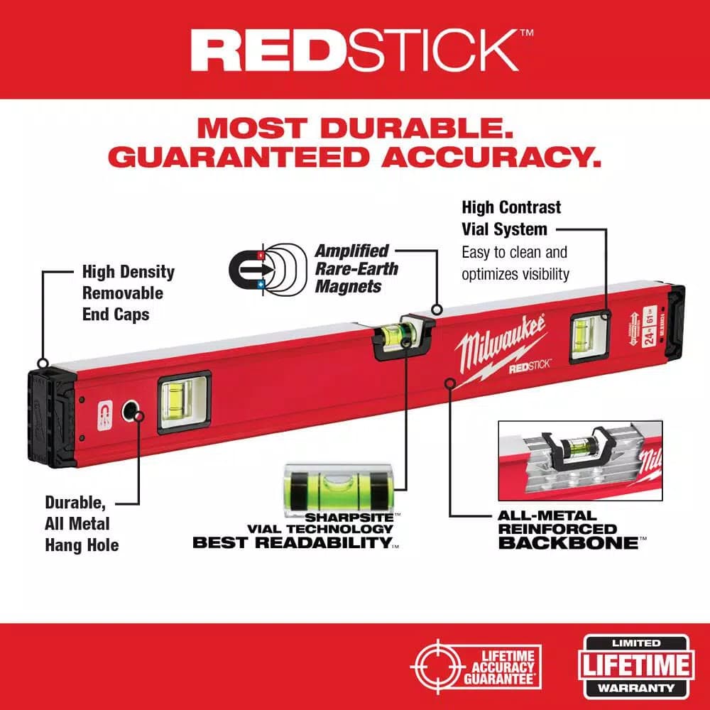 Milwaukee REDSTICK Magnetic Box and Torpedo Level Set with 48 in. Storage Bag