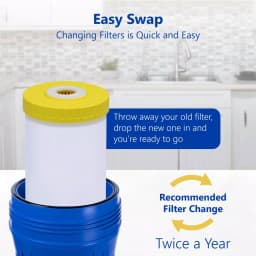 Express Water KDF Whole House Replacement Water Filter, 4.5 x 20 inch, Heavy Metal Removal thumbnail 4