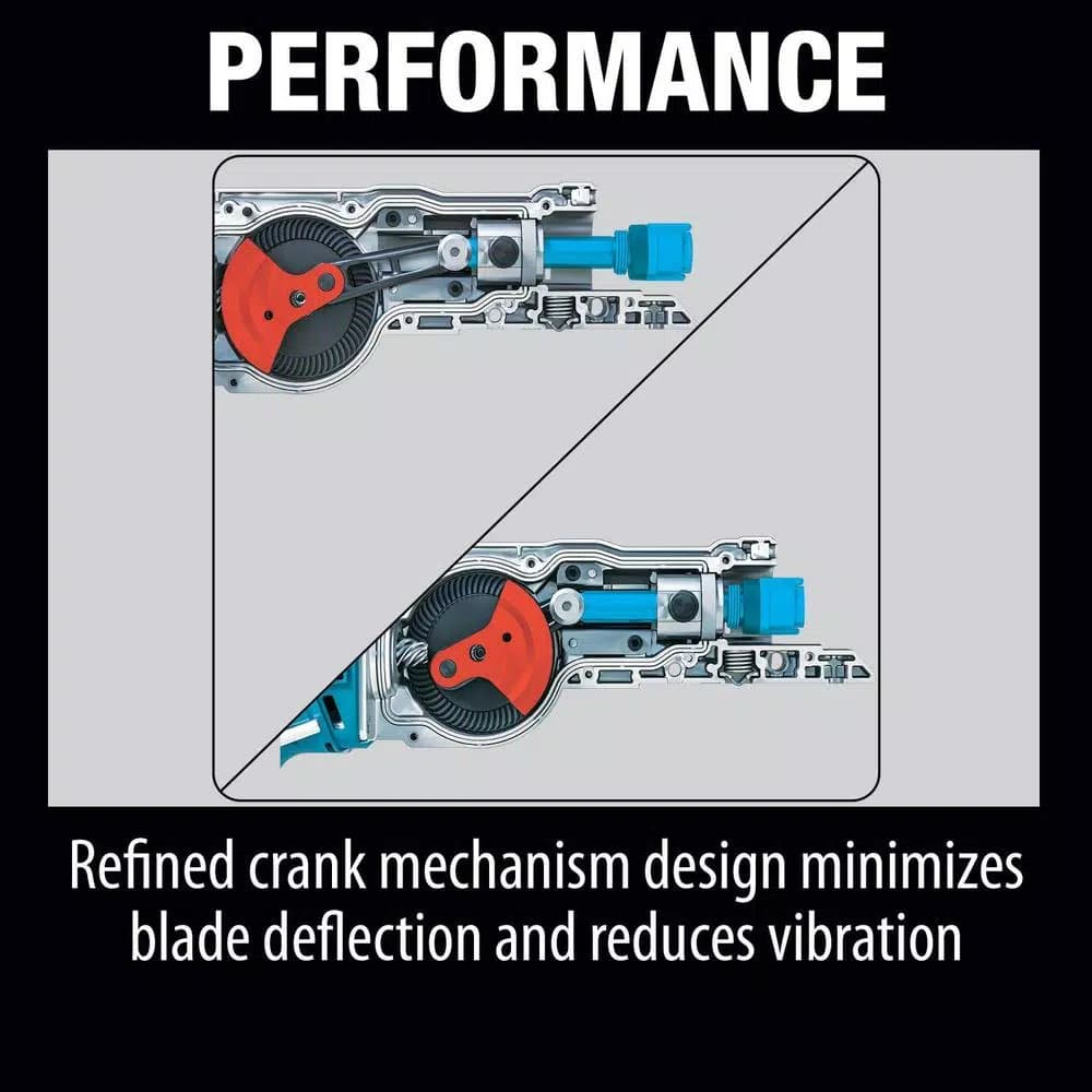 Makita 18V LXT Lithium-Ion Cordless Reciprocating Saw Kit with 5.0Ah Batteries and Charger