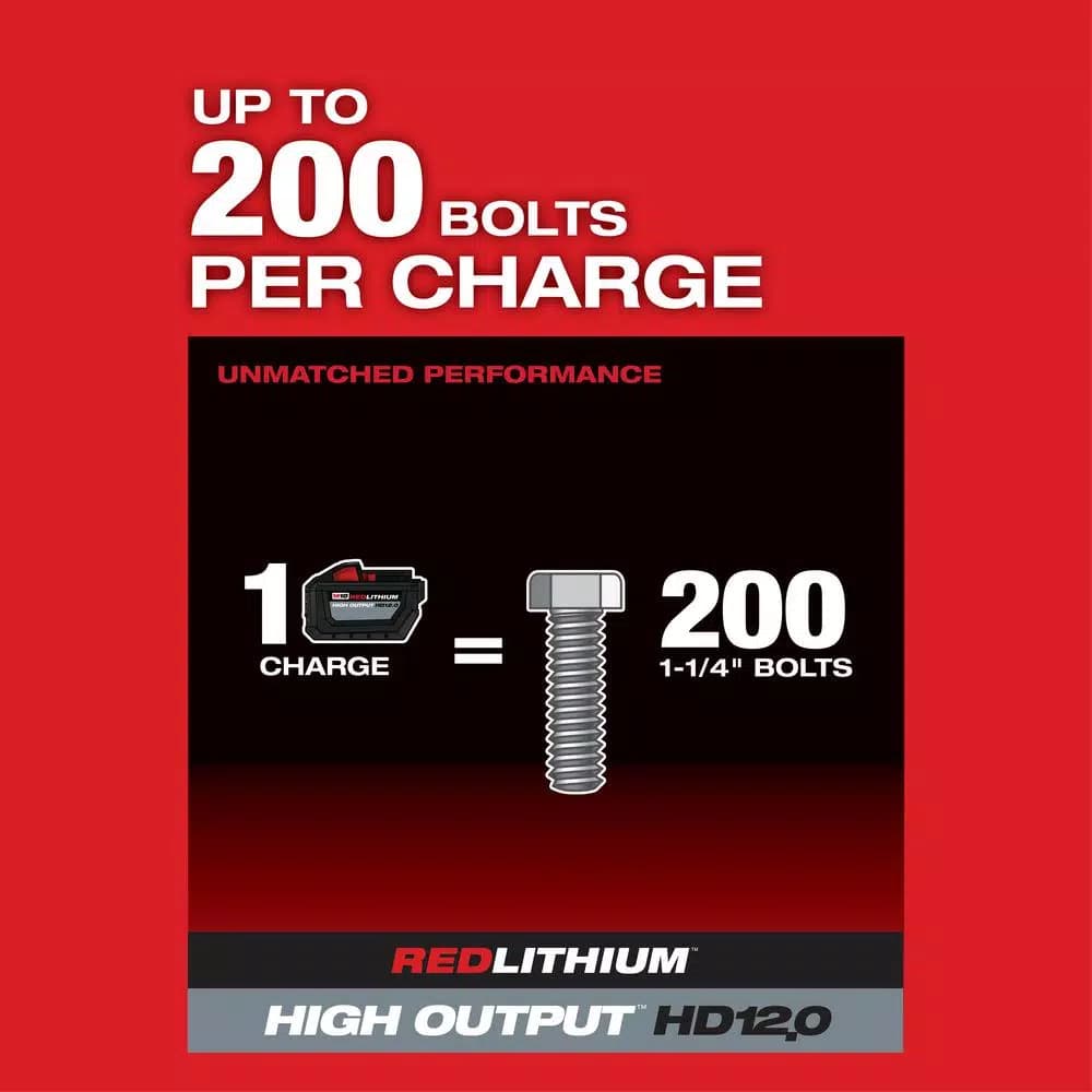 Milwaukee M18 FUEL 1 in. High Torque Impact Wrench Kit with Two 12.0 Ah Batteries and Charger