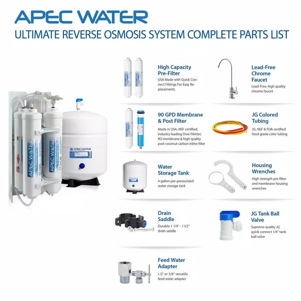 APEC Water Systems APEC RO-QUICK90 4-Stage Under-Sink Reverse Osmosis Drinking Water Filtration System