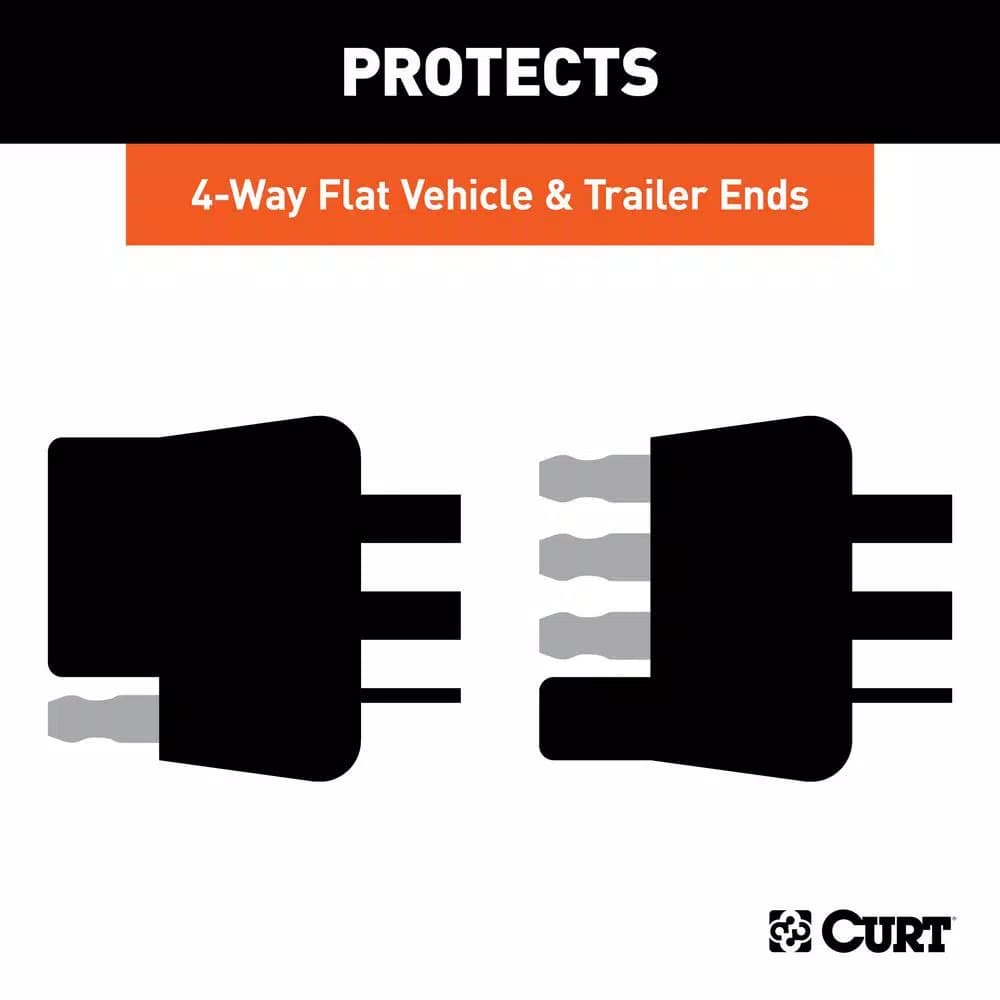 CURT 4-Way Flat Connector Dust Cover Set - Black Rubber Trailer Plug and Socket Covers