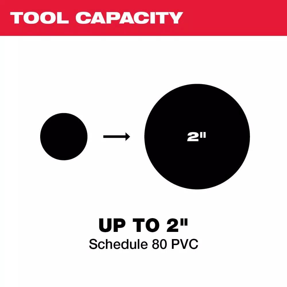Milwaukee M12 Cordless PVC Pipe Shear, 12V Lithium-Ion (Tool-Only)