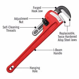 RIDGID 18 in. Heavy-Duty Straight Pipe Wrench thumbnail 3