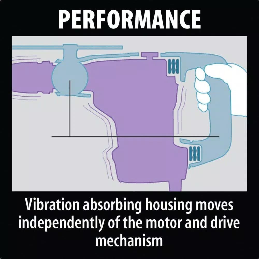 Makita 15 Amp SDS-MAX Rotary Hammer Drill with Anti-Vibration Technology (AVT) and Hard Case