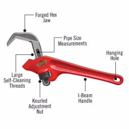 RIDGID E-110 Hex Pipe Wrench, 1-1/8 in. to 2-5/8 in. Capacity thumbnail 3