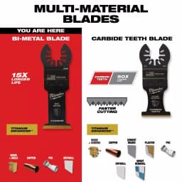 Milwaukee OPEN-LOK 5-Piece Oscillating Multi-Tool Blade Variety Pack thumbnail 8