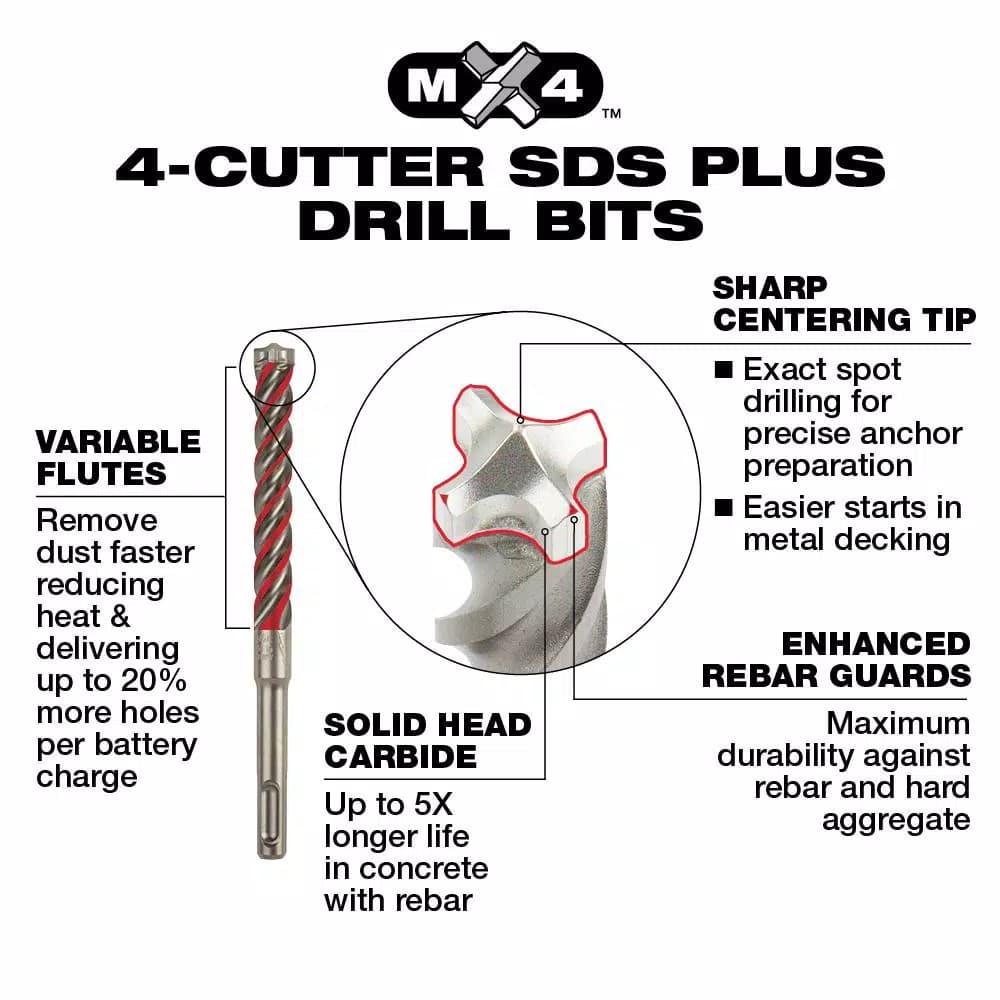 Milwaukee MX4 SDS-Plus 4-Cutter Carbide Drill Bit, 5/16 in. x 12 in.