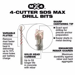 Milwaukee MX4 4-Cutter SDS-Max Carbide Drill Bit, 5/8 in. x 13 in. thumbnail 3