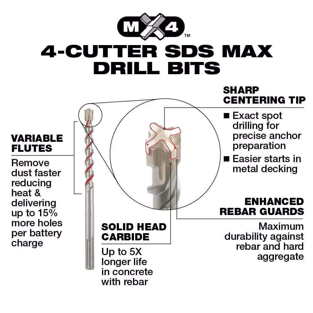 Milwaukee MX4 4-Cutter SDS-Max Carbide Drill Bit, 5/8 in. x 13 in.