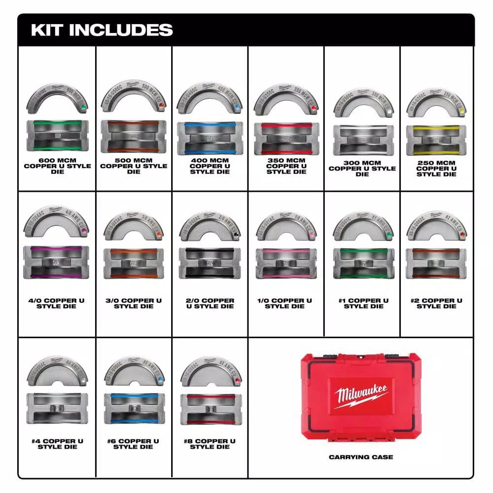 Milwaukee M18 FORCE LOGIC 600 MCM Copper U-Style Die Kit, #8 - 600 MCM
