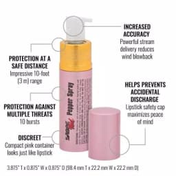 SABRE Lipstick Pepper Spray Personal Defense Spray - Pink Discreet Design thumbnail 2