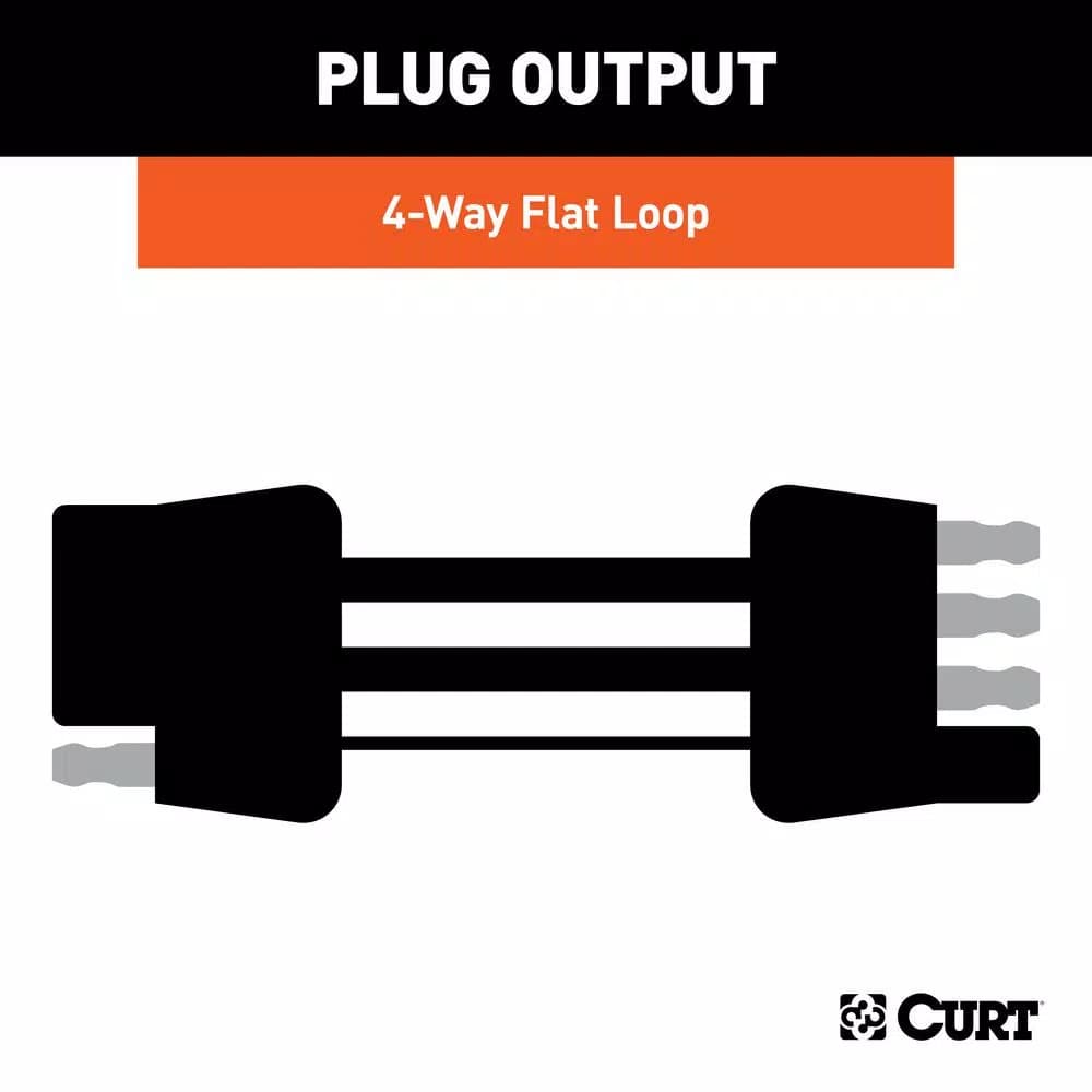 CURT 4-Way Flat Trailer Connector Plug & Socket with 72" Wires