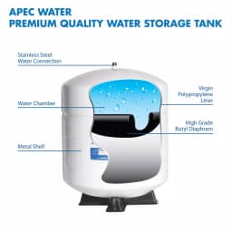 APEC Water Systems APEC 3 Gallon Pre-Pressurized Reverse Osmosis Water Storage Tank thumbnail 2