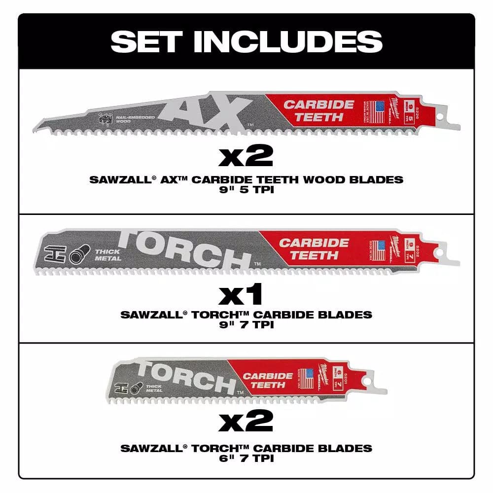 Milwaukee SAWZALL Carbide Demolition Reciprocating Saw Blade Set, 5-Piece