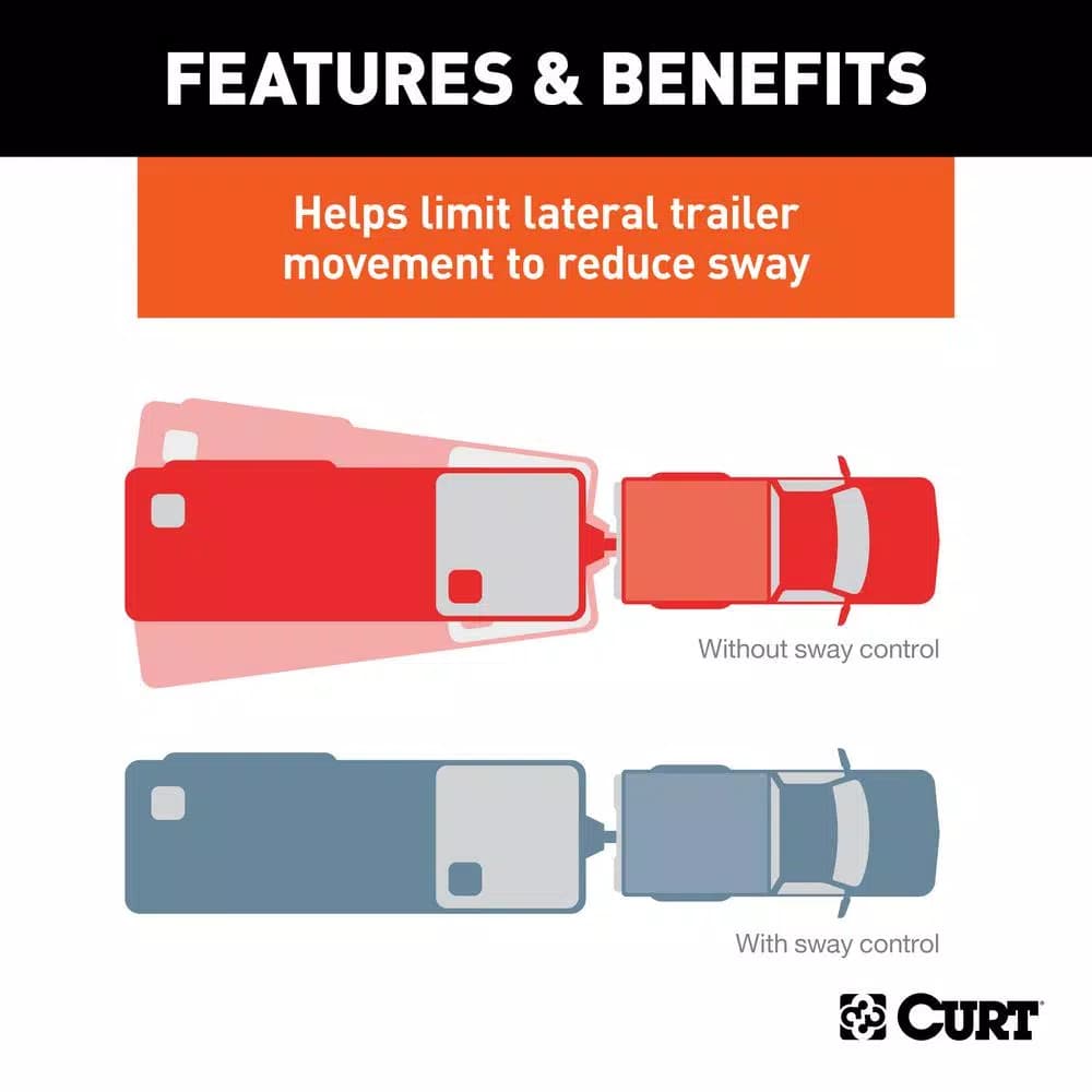 CURT Sway Control Kit for Trailer Hitches