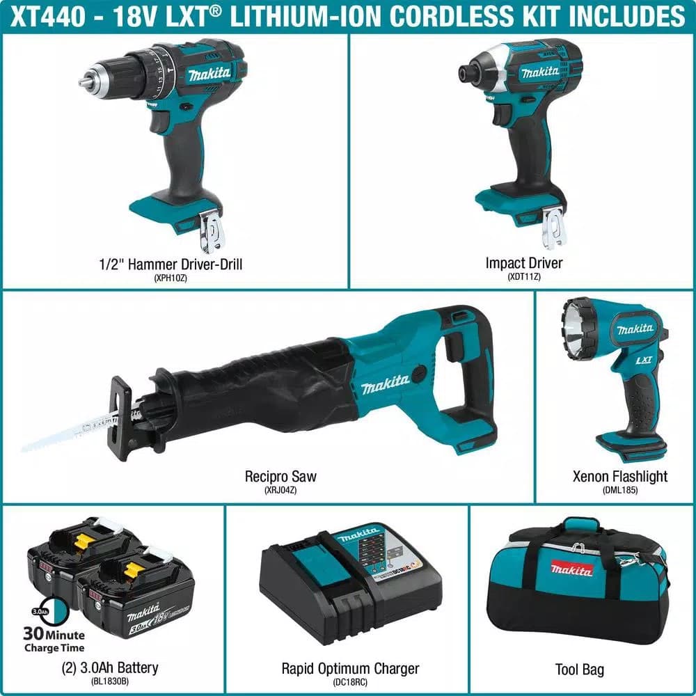 Makita 18V LXT Lithium-Ion Cordless 4-Piece Combo Kit with 3.0 Ah Batteries & Rapid Optimum Charger