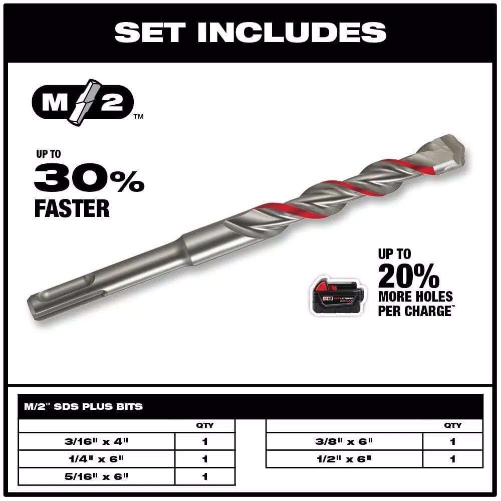 Milwaukee 44 Magnum 2-Cutter SDS-Plus Carbide Hammer Drill Bit Set, 5-Piece