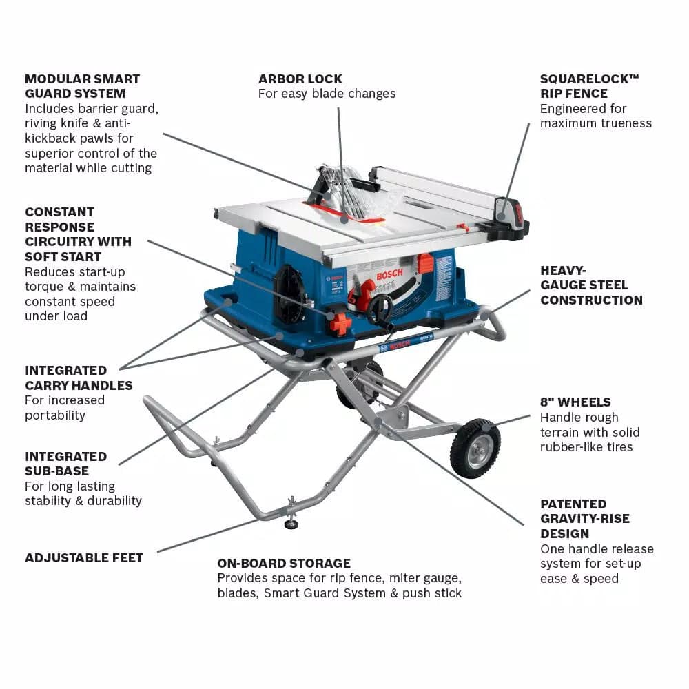 Bosch 4100-10 10 in. Corded Portable Jobsite Table Saw with Gravity-Rise Wheeled Stand