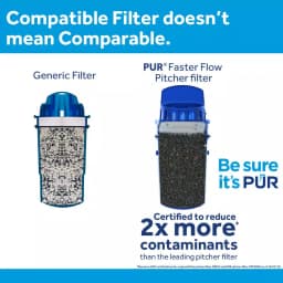 PUR Replacement Water Pitcher Filter Cartridges with MAXION Technology, 3-Pack thumbnail 2