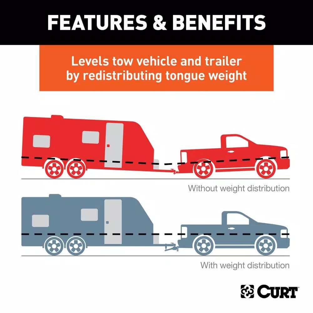 CURT Round Bar Weight Distribution Hitch Kit, 10,000 - 14,000 lbs. GTW, 31-5/8" Bars