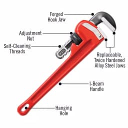 RIDGID 14 in. Heavy-Duty Straight Pipe Wrench, Ductile-Iron with I-Beam Handle thumbnail 3